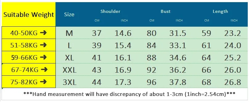 3pcs / 100% Cotton Mens Sleeveless Tank Top Solid Muscle Vest Undershirts Singlets